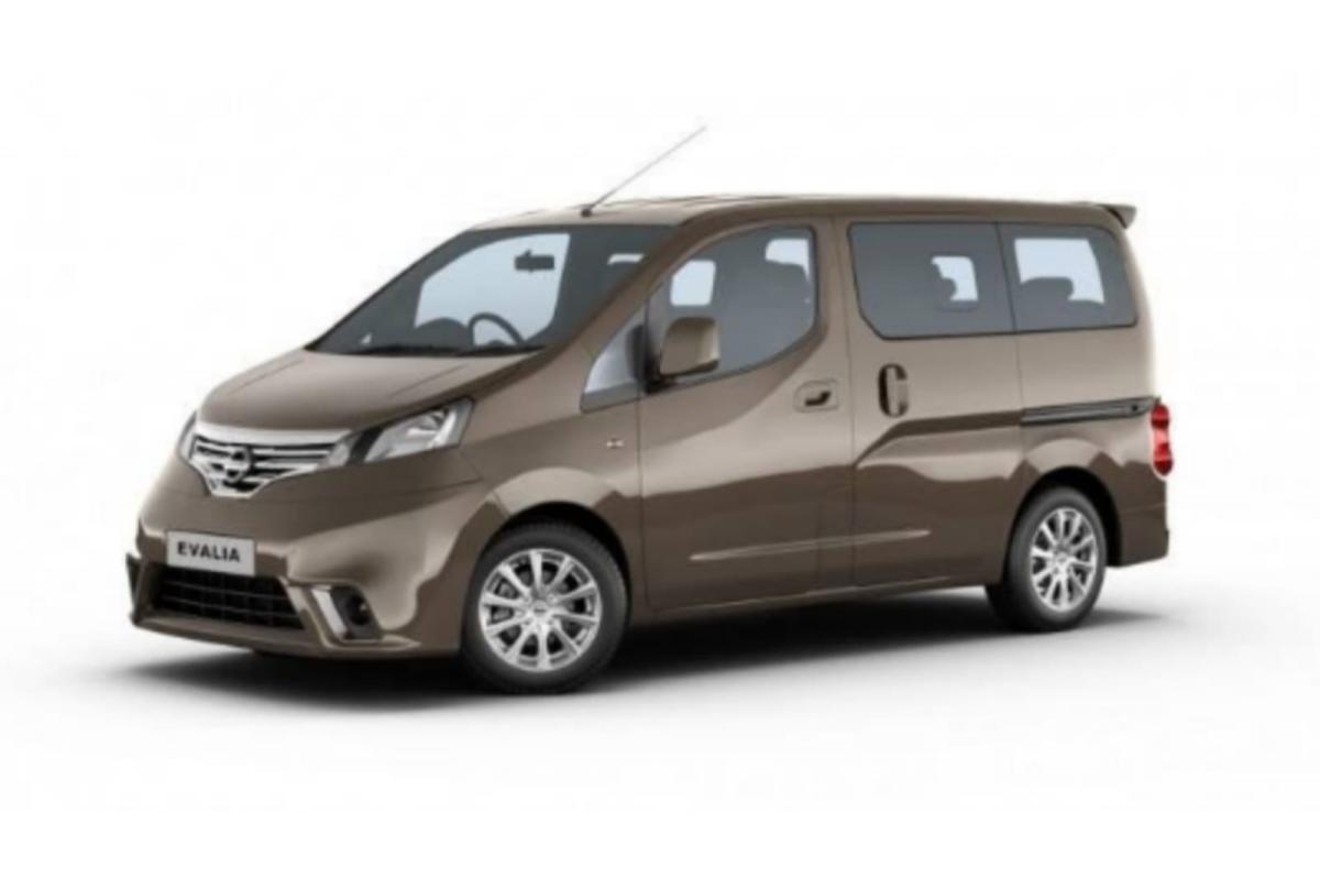 Rekomendasi Mobil Bekas Harga Murah Untuk Mudik Lebaran Cocok Untuk Keluarga