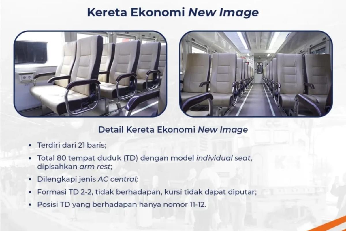 Ini Kemewahan Kereta Tawang Jaya Premium yang Digunakan Mudik Gratis PT KAI 2025 095556