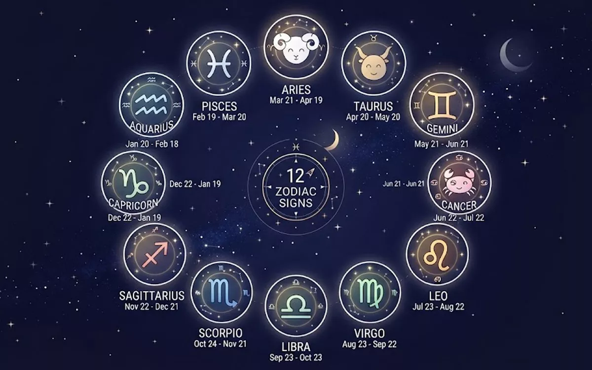 Ramalan Zodiak 2 September 2026: Peluang Karier Baru Menanti Gemini dan Aries