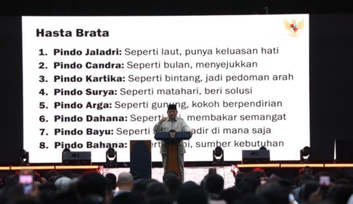  Prabowo Paparkan 8 Karakter Pemimpin Ideal: Harus Sabar, Kokoh, dan Siap Difitnah