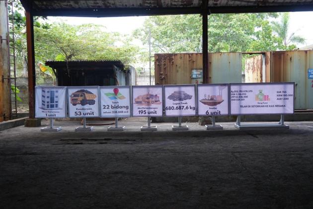 Jaksa Agung Serahkan Barang Rampasan Negara Kasus Korupsi Timah ke PT Timah Tbk, Negara Amankan Aset Triliunan Rupiah