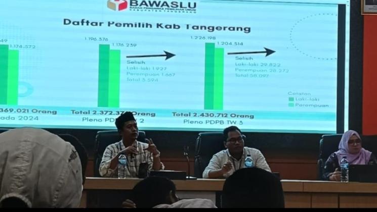 KPU Kabupaten Tangerang Gelar Sosialisasi PDPB ke Jurnalis, Data Pemilih Naik Jadi 2,4 Juta