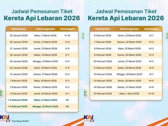 PENGUMUMAN! Tiket Kereta Lebaran 2026 Dibuka DINI HARI NANTI Pukul 00.00 WIB , Jangan Sampai Kehabisan