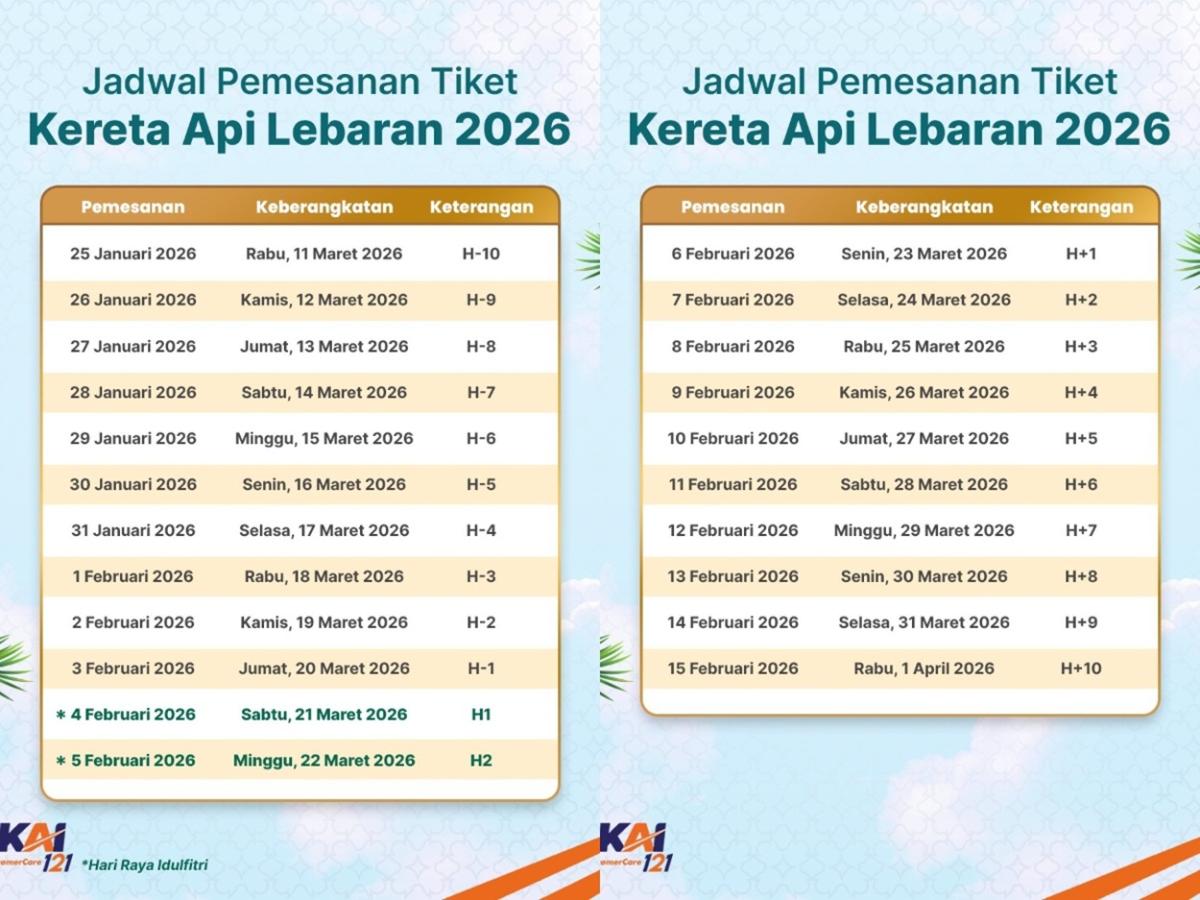 PENGUMUMAN! Tiket Kereta Lebaran 2026 Dibuka DINI HARI NANTI Pukul 00.00 WIB , Jangan Sampai Kehabisan