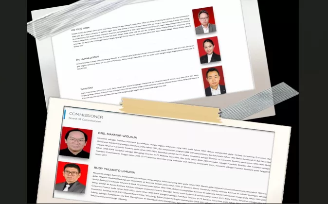 DIRUT KOREA, MODAL Rp880 MILIAR! Ini Direksi & Komisaris PT Shinhan Sekuritas yang Diduga Terlibat SAHAM GORENGAN