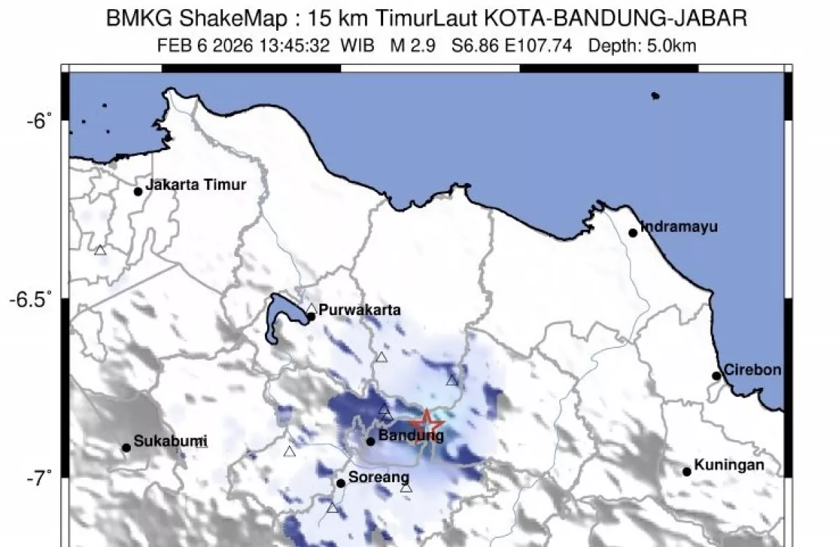 Gempa Dangkal Guncang Kota Bandung, BMKG:  Aktivitas Sesar Aktif