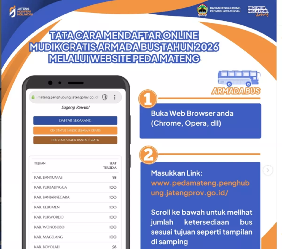 Siap-siap Pulang Kampung! Mudik Gratis Pemprov Jateng 2026 Segera Dibuka, Ini Link dan Cara Daftarnya