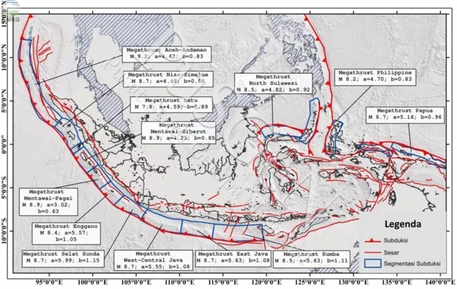GEMPA PACITAN ALARM! Megathrust Jawa TINGGAL MENUNGGU WAKTU