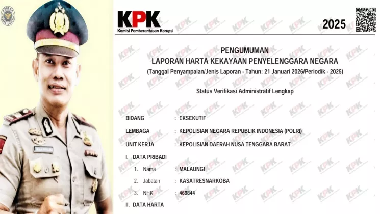 SKANDAL KASAT NARKOBA! AKP Malaungi Punya Harta Rp800 Juta, HASIL JUALAN SABU?