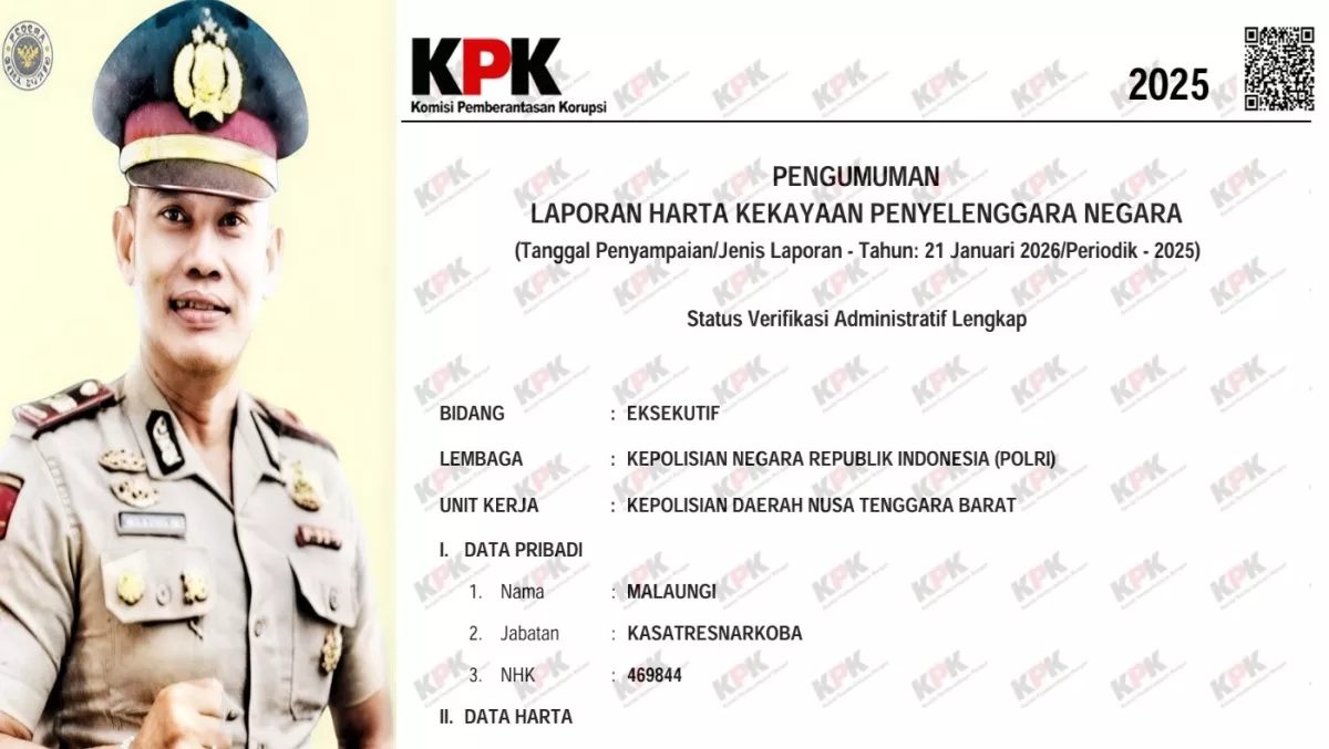 SKANDAL KASAT NARKOBA! AKP Malaungi Punya Harta Rp800 Juta, HASIL JUALAN SABU?