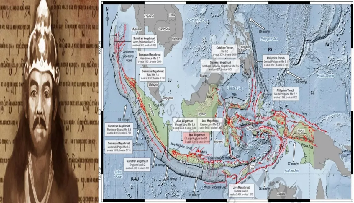 WONG JOWO KARI SEPARO! Gempa MEGATHRUST PACITAN Awal Pulau Jawa TERBELAH Seperti Ramalan Jayabaya?