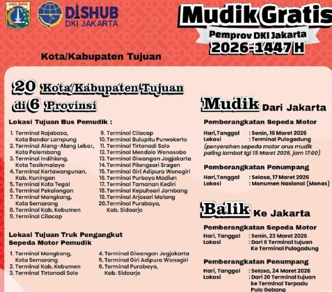Pemprov DKI Jakarta Buka Program Mudik Gratis 2026: Cek Jadwal, Syarat, dan Daftar Kota Tujuan