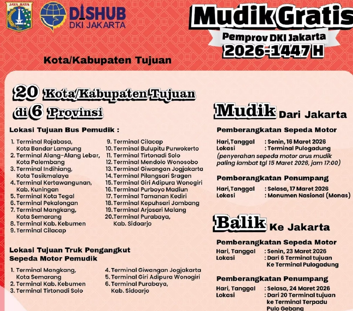 Pemprov DKI Jakarta Buka Program Mudik Gratis 2026: Cek Jadwal, Syarat, dan Daftar Kota Tujuan