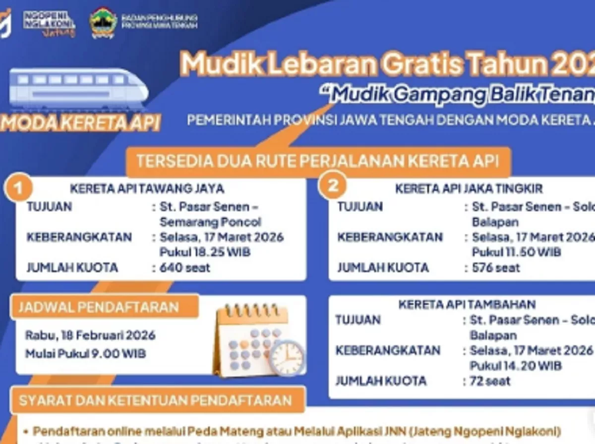 Mudik Gratis Kereta Api Jateng 2026 Dibuka 18 Februari, Cek Syarat dan Link Pendaftarannya