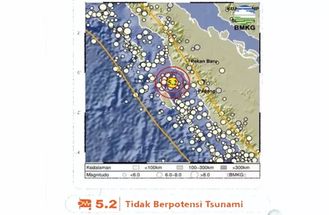 Sumbar Diguncang Gempa! Magnitudo 5.2 Getarkan Agam Siang Ini, Warga Diminta Waspada