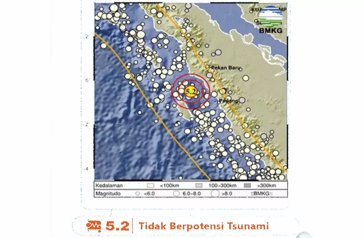Sumbar Diguncang Gempa! Magnitudo 5.2 Getarkan Agam Siang Ini, Warga Diminta Waspada