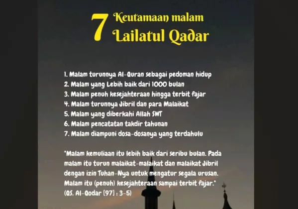 Rasulullah SAW Mencontohkan: 7 Amalan Lailatul Qadar yang Bisa HAPUS DOSA Puluhan Tahun