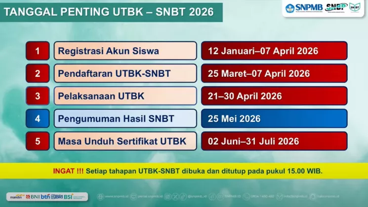 Pendaftaran UTBK-SNBT 2026 DIBUKA BESOK 25 MARET: Ini Syarat, Cara Daftar, Biaya & Jadwal Lengkapnya