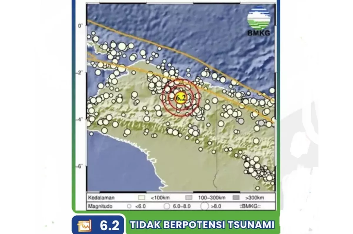 Gempa Magnitudo 6,2 Guncang Yalimo Papua Pegunungan, BMKG: Tidak Berpotensi Tsunami