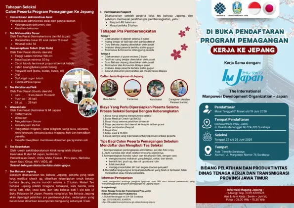 GAJI BELASAN JUTA! Magang Jepang 2026 Dibuka, Cek Syarat, Cara Pendaftaran & Keuntungannya, Lulusan SMA/SMK BISA DAFTAR