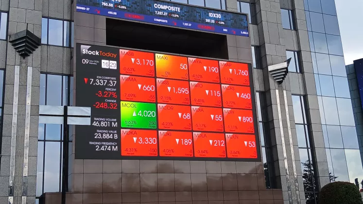 Bursa Membara! IHSG Terpeleset Sentimen Perang, Intip 4 Saham Potensial yang Bakal 'Cuan' Besok