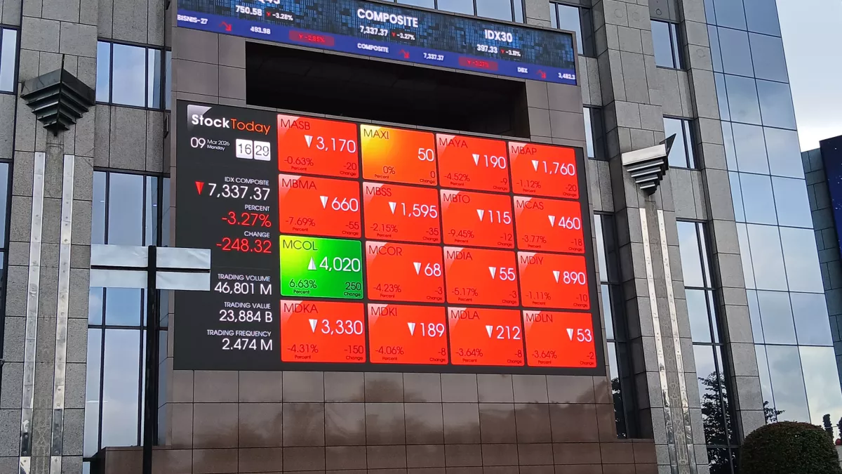 Bursa Membara! IHSG Terpeleset Sentimen Perang, Intip 4 Saham Potensial yang Bakal 'Cuan' Besok