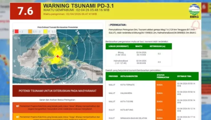 Gempa 7,6 Guncang Manado, Korban Jiwa Berjatuhan - Peringatan Tsunami Sempat Dikeluarkan!