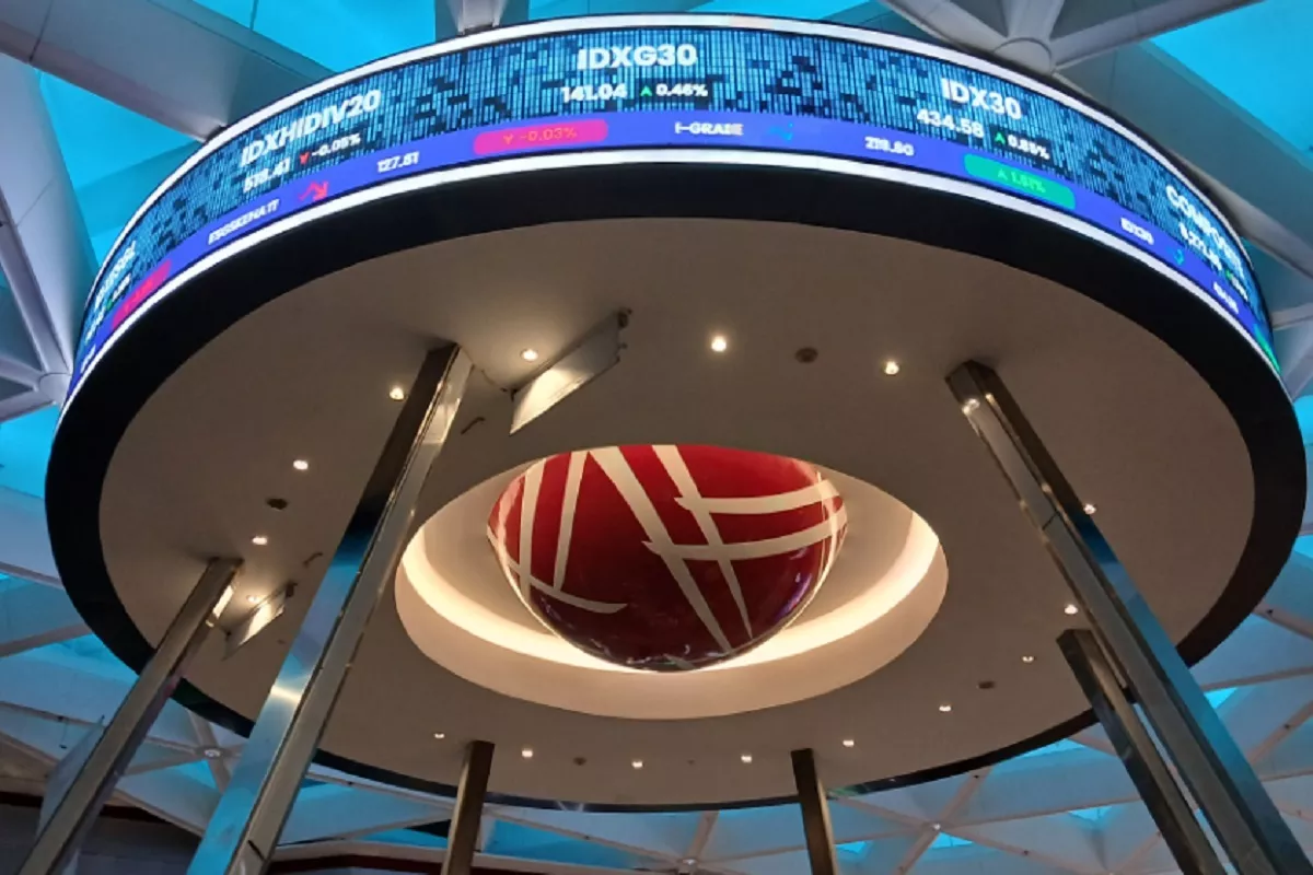 IHSG Menguat ke Level 6.971, Sektor Konsumer Jadi Penopang Utama