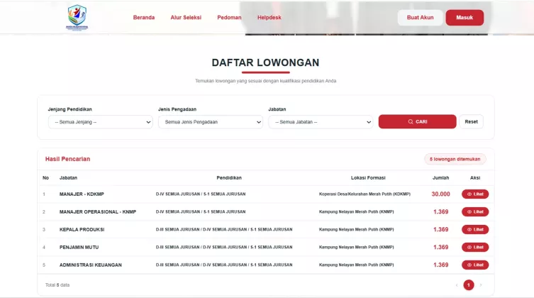 NEGARA MEMANGGIL! Cara Daftar Manager Kopdes & Manager Kampung Nelayan Merah Putih Lewat phtc.panselnas.go.id, Bisa Jadi Pegawai BUMN 