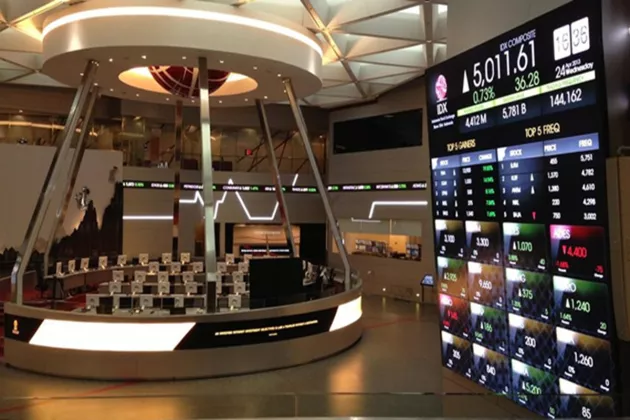 IPO BEI 2026: Delapan Perusahaan Bersiap Melantai di Bursa Saham