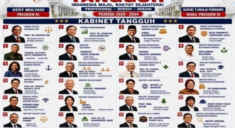 Viral! Poster Kabinet Tangguh Beredar di X, Dedi Mulyadi - Ahok Dipasang Jadi Presiden-Wapres 2029