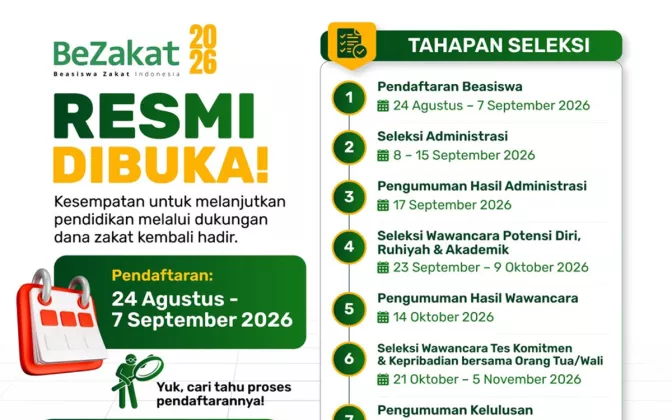 Diperpanjang Lagi! Pendaftaran Beasiswa BeZakat 2026 Buka Sampai 21 September