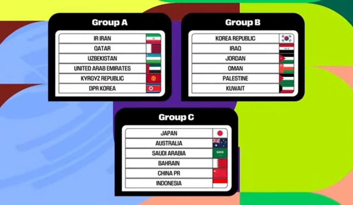 Drawing Kualifikasi Piala Dunia 2026: Timnas Indonesia Satu Grup dengan Jepang dan Australia, Ajang Balas Dendam!