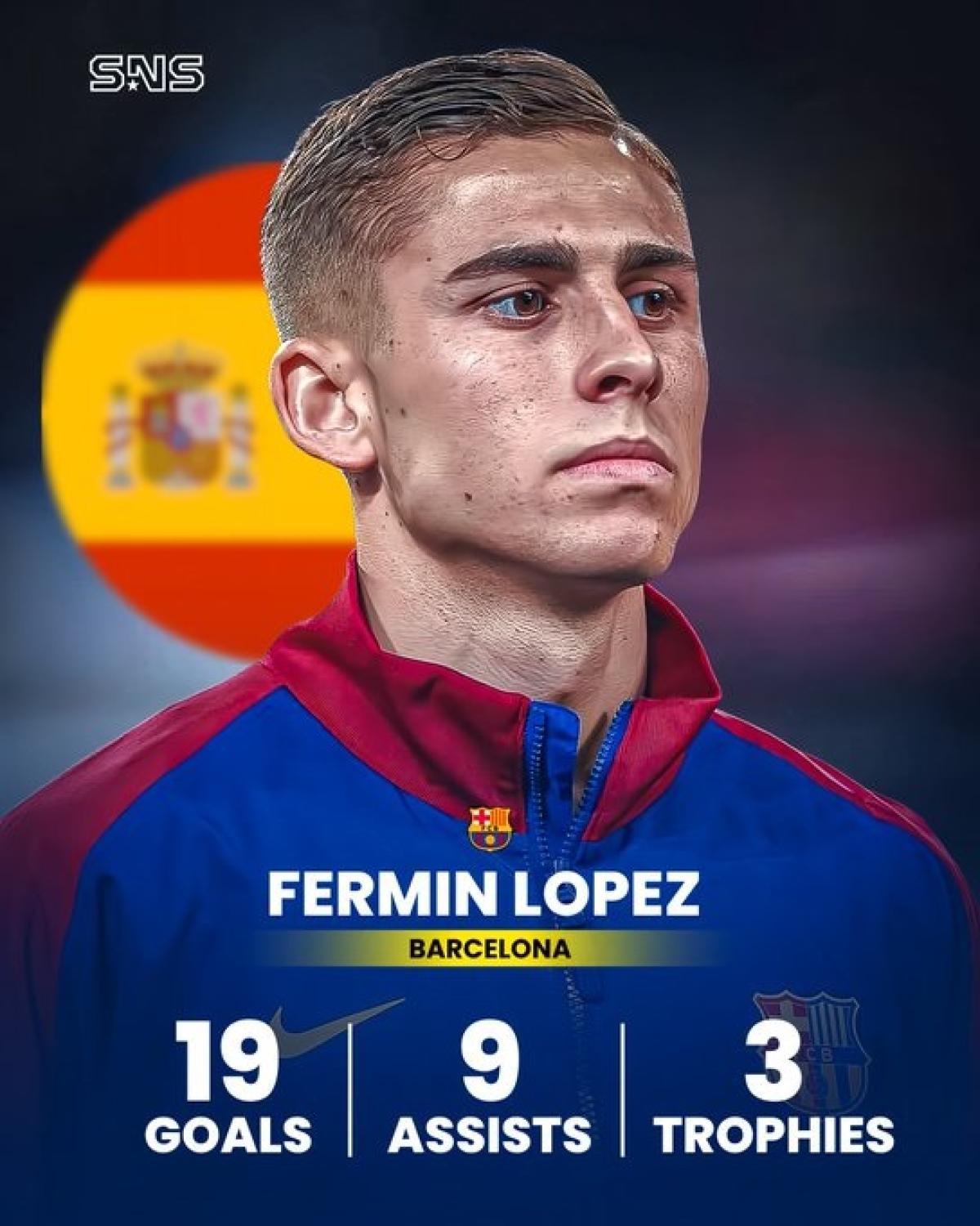 Chelsea Incar Fermin Lopez dari Barcelona, Siap Tebus Lebih dari €50 Juta?