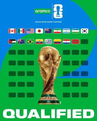 Daftar 17 Negara yang Sudah Lolos ke Piala Dunia 2026