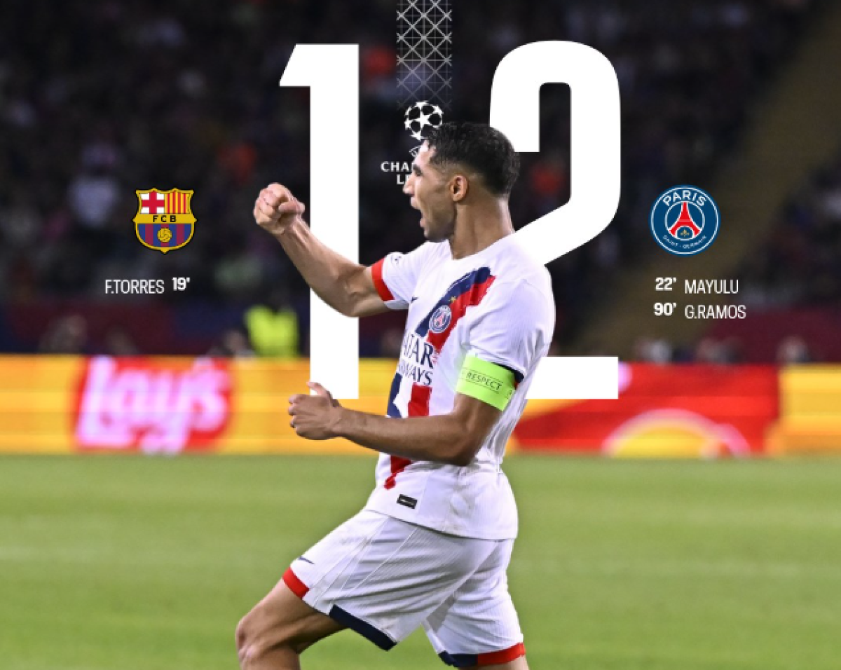 Skor Akhir Barcelona VS PSG 1-2, Blaugrana Tak Berkutik Oleh Sang Juara