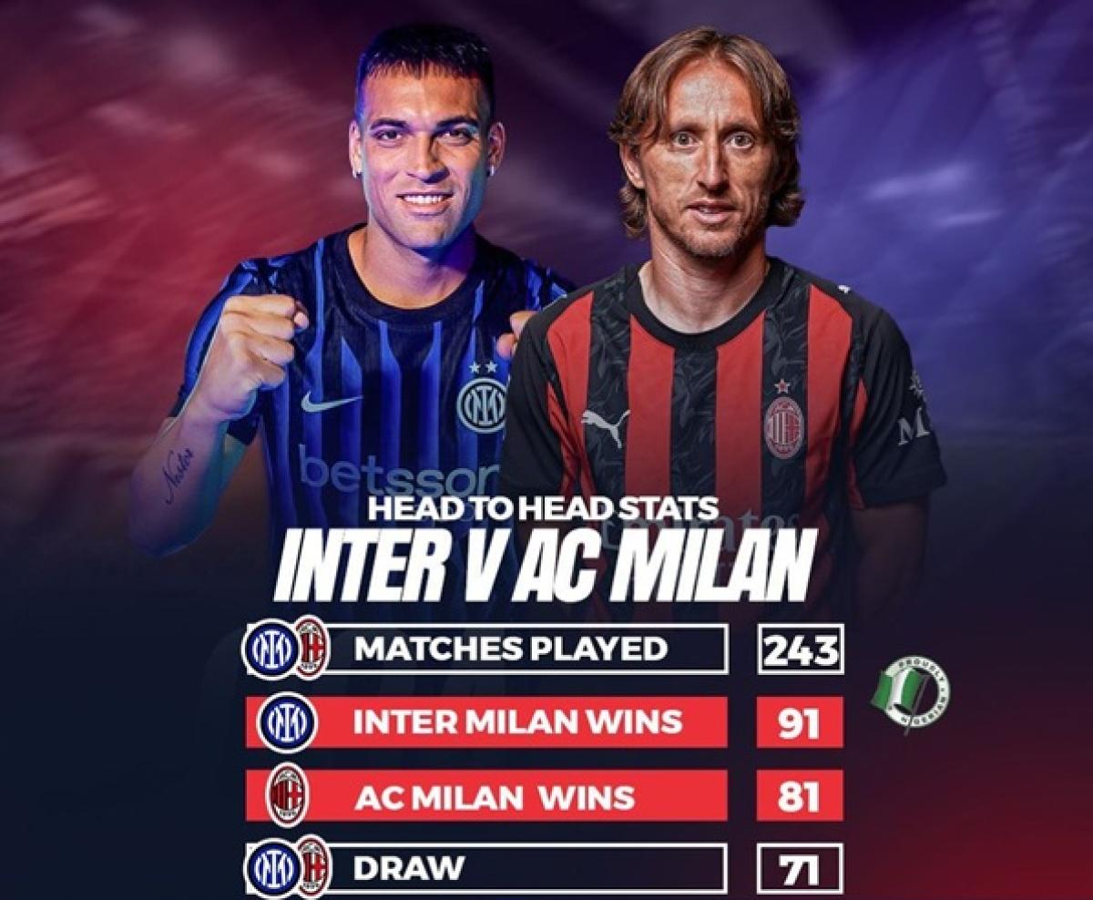 PERANG HABIS-HABISAN! Prediksi Skor Inter Milan vs AC Milan: Derby Della Madonnina Panas, Nerazzurri Bakal Pesta Gol?