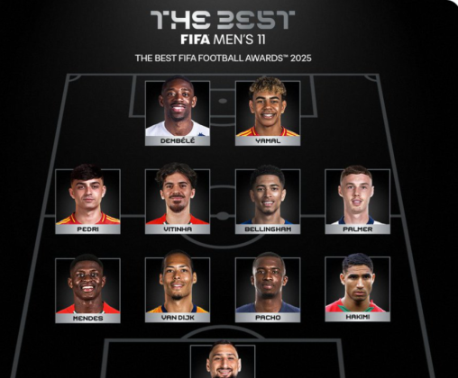 Ini Daftar 11 Pemain Terbaik FIFA 2025, PSG Dominasi