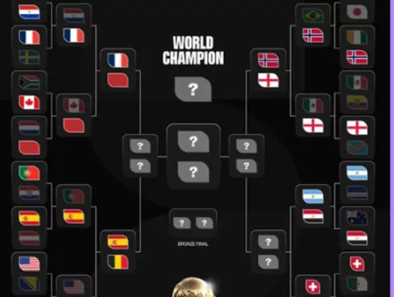Jadwal Perempat Final Piala Dunia 2026: Menanti Pertarungan Sengit Spanyol vs Belgia