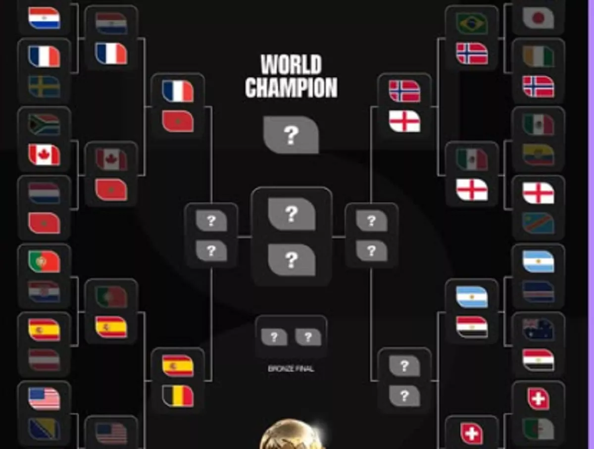 Jadwal Perempat Final Piala Dunia 2026: Menanti Pertarungan Sengit Spanyol vs Belgia