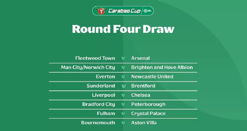 Hasil Undian 16 Besar Carabao Cup: Liverpool Bentrok dengan Chelsea