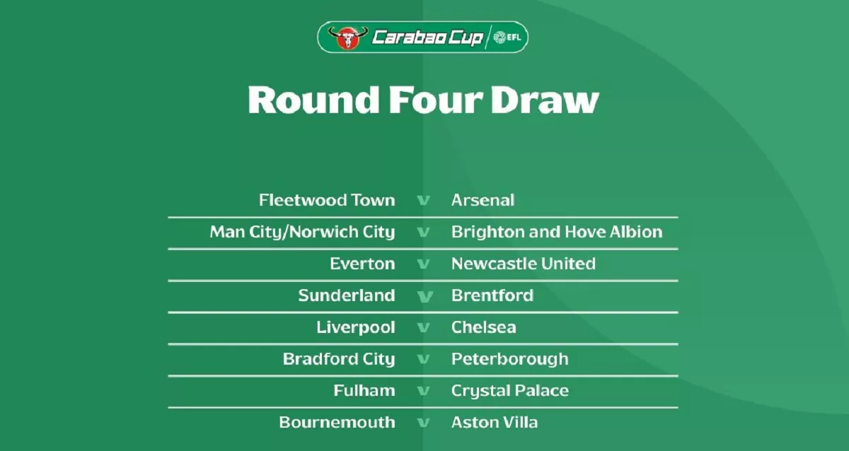 Hasil Undian 16 Besar Carabao Cup: Liverpool Bentrok dengan Chelsea