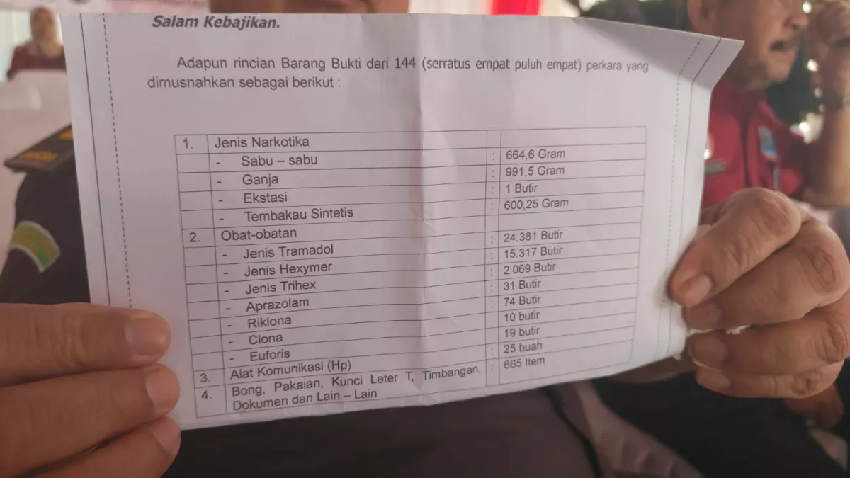 Kejari Kabupaten Tangerang Musnahkan Sebutir Pil Ekstasi
