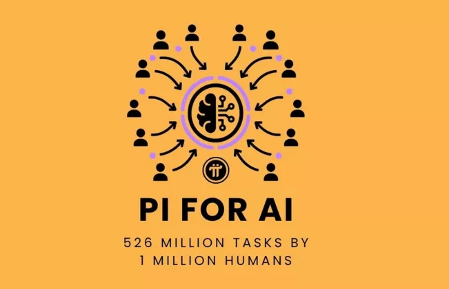 Revolusi Pi Network 2026 (Pi For AI): Ubah HP Jadi Tambang Data AI, Begini Cara Pioneers RAUP CUAN dari Teknologi Masa Depan