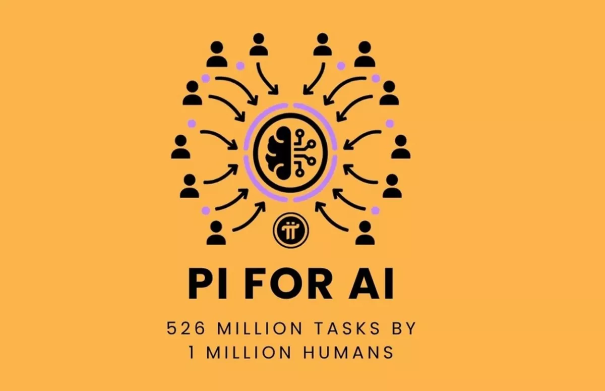 Revolusi Pi Network 2026 (Pi For AI): Ubah HP Jadi Tambang Data AI, Begini Cara Pioneers RAUP CUAN dari Teknologi Masa Depan