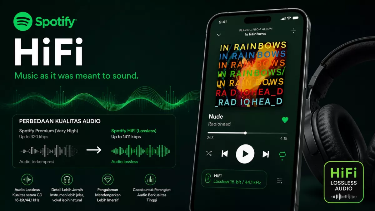 Apa Itu Spotify HiFi? Ini Bedanya dengan Spotify Premium Biasa