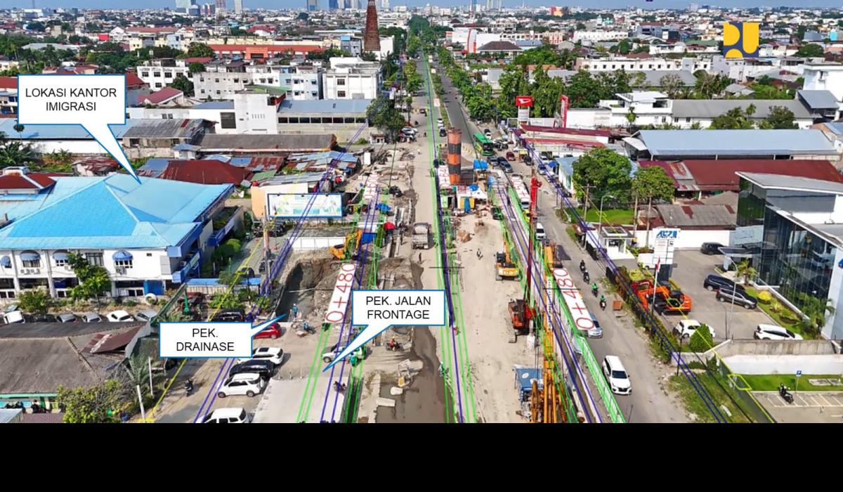 Kurangi Kemacetan Lalu Lintas di Kota Medan, Kementerian PUPR Percepat Pembangunan Underpass Gatot Subroto