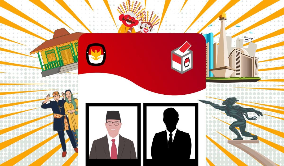 Anies  Ahok