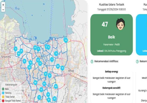 DLH Jakarta Luncurkan Platform Digital Pemantauan Kualitas Udara Terintegrasi Pertama di Indonesia