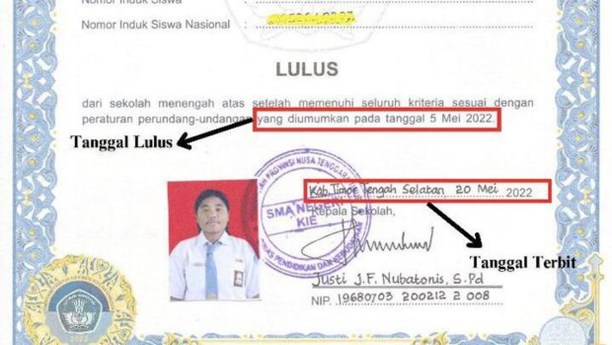 Di Mana Letak Tanggal Ijazah S1 yang Sering Dicari? Ini Jawabannya